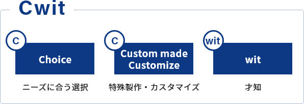 ニーズに合う選択、特殊製作・カスタマイズ、才知